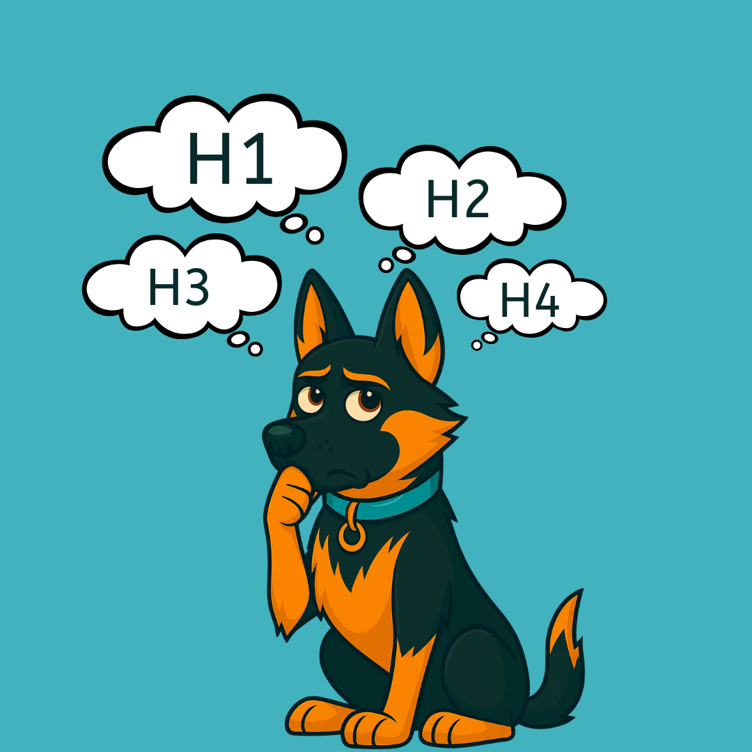 Choosing the Right Blog Headings Cartoon German Shepherd thinking about H1, H2, H3, and H4 in thought bubbles, symbolizing how to use blog headings effectively.