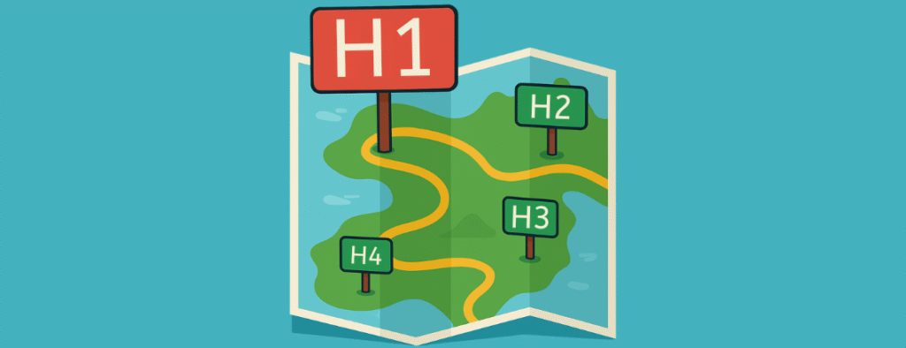 Illustrated map with road signs labeled H1, H2, H3, and H4, representing blog heading hierarchy for SEO and readability.