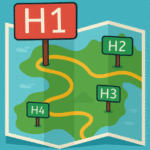 Illustrated map with road signs labeled H1, H2, H3, and H4, representing blog heading hierarchy for SEO and readability.